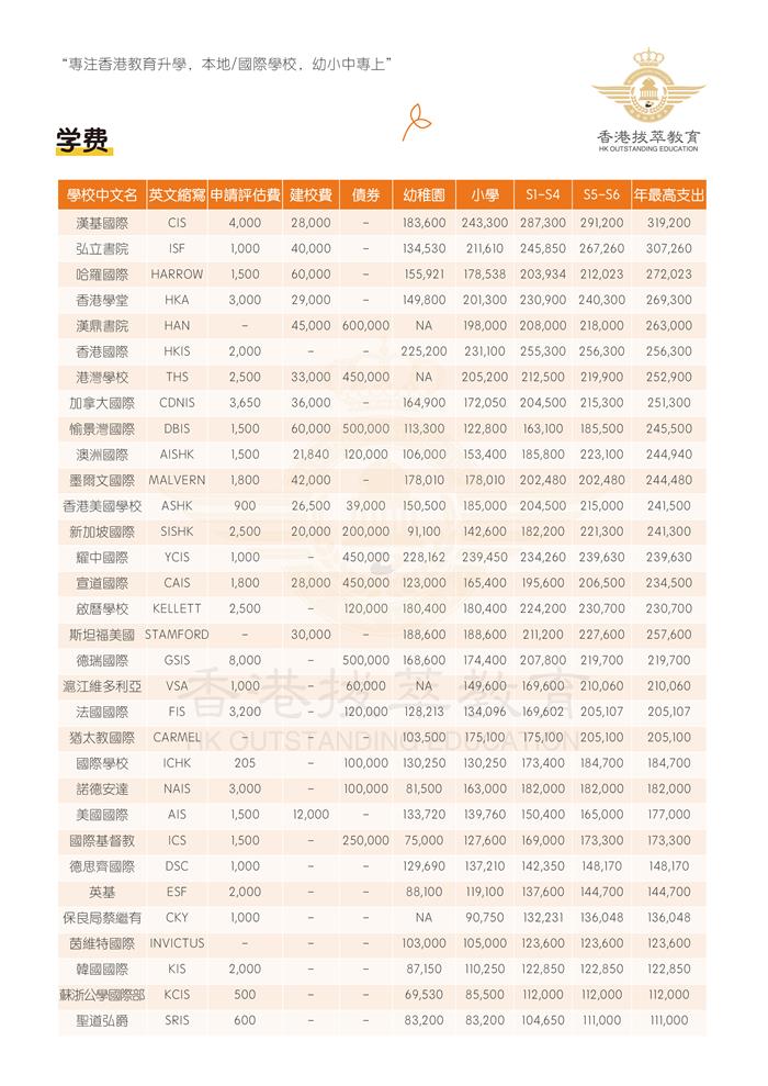 1668674433728789.jpg 學(xué)費(fèi).jpg/