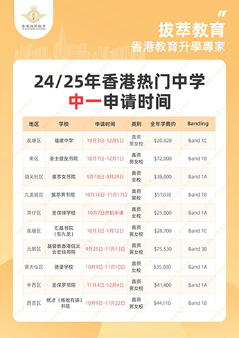 香港中學(xué)|香港Band1學(xué)校|香港讀書|香港升學(xué)|中一申請(qǐng)