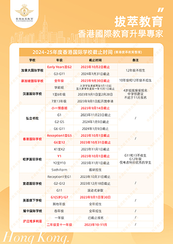 香港國(guó)際學(xué)校|香港國(guó)際學(xué)校申請(qǐng)|香港升學(xué)|香港英基學(xué)校|英基