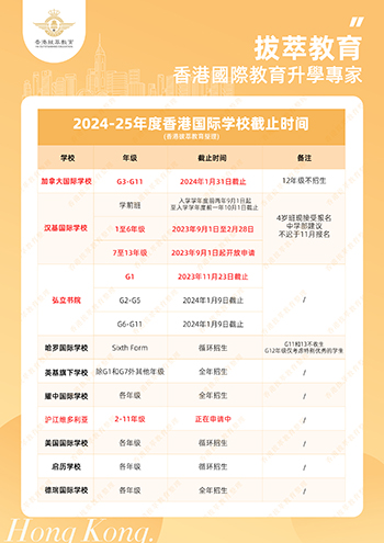 香港國際學校|香港學校申請|香港升學|香港漢基國際學校|香港滬江維多利亞|香港加拿大國際學校