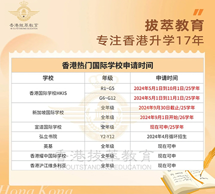 香港國際學校|香港學校申請|香港升學|香港國際學校申請|香港教育|國際教育