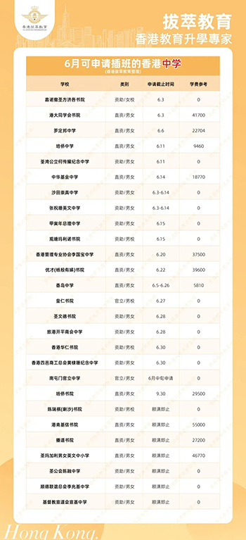 香港教育|香港Band1|香港中學(xué)|香港教育|內(nèi)地港寶|香港直資學(xué)校|香港九龍真光中學(xué)