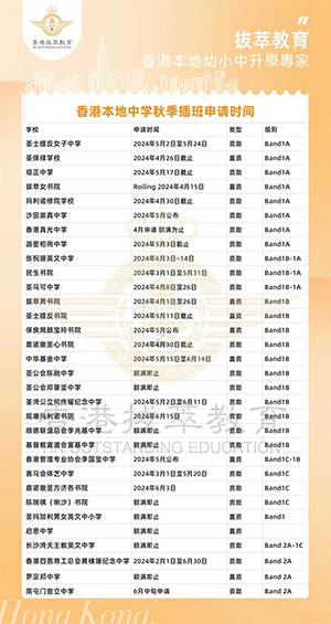 香港|香港教育|香港升學(xué)|香港培僑書院|香港Band1中學(xué)|香港秋季插班|內(nèi)地港寶|香港中學(xué)|香港小學(xué)