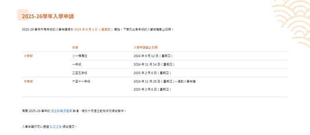 香港|香港私立學校|香港國際學校|香港弘立書院|香港教育|香港IB狀元|香港IB成績