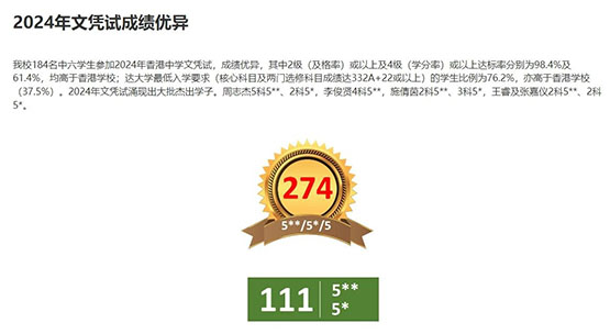 香港|香港插班|香港升學|香港教育|福建中學|香港Band1中學|愛國親中學校|香港福建中學|香港Band1中學Offer