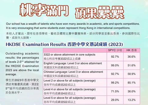 香港|香港中學(xué)|香港Band1A中學(xué)|香港新移民|香港教育|香港直資學(xué)校|香港官津?qū)W校|容祖兒母校|容祖兒