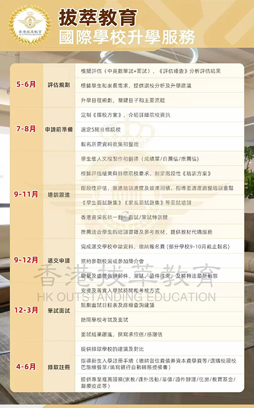 香港|香港國際學校|香港國際教育|國際教育|國際學校|弘立書院|香港新加坡國際學校|香港哈羅國際學校|香港漢基國際學校|香港插班|香港升學|香港IB