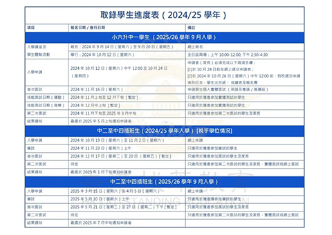香港Band1中學(xué)|佘詩曼|佘詩曼母校|香港女校|協(xié)恩中學(xué)|香港插班|香港升中|香港中一|香港中學(xué)|香港中學(xué)插班|香港中學(xué)申請(qǐng)|香港直資學(xué)校|香港