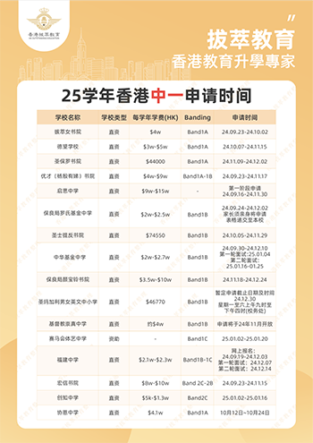 香港|香港寄宿學校|香港插班|香港升中|香港中一|香港小升中|香港Band1中學|香港中學|內(nèi)地港寶