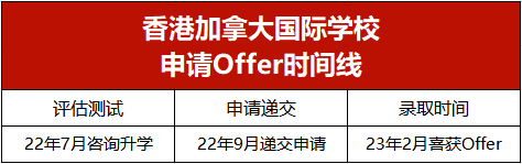 香港國(guó)際學(xué)校|香港國(guó)際學(xué)校申請(qǐng)|香港國(guó)際學(xué)校插班|香港國(guó)際教育|香港加拿大國(guó)際|香港加拿大國(guó)際Offer|香港IB學(xué)校