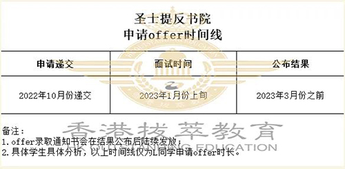 香港|香港插班|香港中學|香港新移民|新來港家庭|香港Band1中學|香港中學|香港插班申請|香港升中|香港春季插班|香港秋季插班|香港Band1中學|香港寄宿中學|香港插班|香港寄宿學校