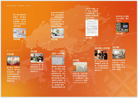 香港|香港插班|香港中學(xué)|香港新移民|新來港家庭|香港Band1中學(xué)|香港小學(xué)|香港租房|香港移民|香港高才|香港優(yōu)才|香港進(jìn)修|香港新移民