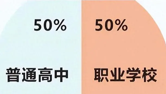 香港|香港插班|香港中學|香港新移民|新來港家庭|香港Band1中學|香港中學|香港插班申請|香港秋季插班|香港Band1中學|中考|中考轉(zhuǎn)港|內(nèi)地轉(zhuǎn)學香港|香港新移民