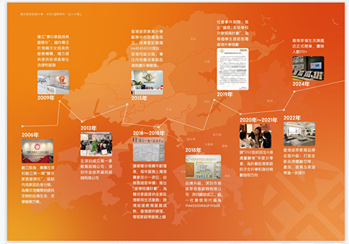 香港|香港插班|香港中學(xué)|香港新移民|新來(lái)港家庭|香港Band1中學(xué)|香港中學(xué)|香港插班申請(qǐng)|香港升中|香港春季插班|香港秋季插班|香港Band1中學(xué)|香港國(guó)際學(xué)校|香港學(xué)校排名|香港讀書(shū)|香港拔萃女書(shū)院|香港圣保羅男女中學(xué)