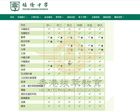 香港|香港插班|香港中學(xué)|香港新移民|新來港家庭|香港Band1中學(xué)|香港中學(xué)|香港插班申請(qǐng)|香港升中|香港春季插班|香港秋季插班|香港Band1中學(xué)|香港圣士提反書院|香港福建中學(xué)|香港培僑中學(xué)|內(nèi)地轉(zhuǎn)學(xué)香港|香港讀書