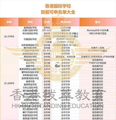 香港國際學(xué)校|香港國際學(xué)校申請|香港國際學(xué)校插班|香港國際教育|香港國際學(xué)校插班|香港國際學(xué)校面試|香港國際學(xué)校備考|香港漢基國際學(xué)校|香港哈羅國際學(xué)校|香港國際學(xué)校HKIS|26年香港國際學(xué)校申請