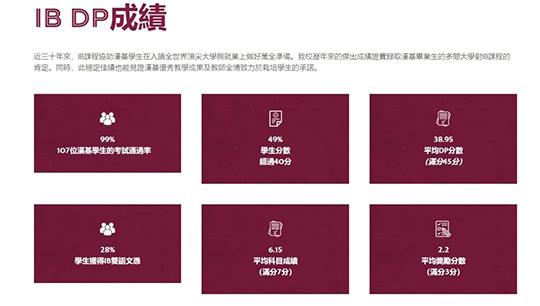 香港國(guó)際學(xué)校|香港國(guó)際學(xué)校申請(qǐng)|香港國(guó)際學(xué)校插班|香港國(guó)際教育|香港漢基國(guó)際學(xué)校|深圳貝賽思|內(nèi)地轉(zhuǎn)學(xué)香港|香港插班|香港國(guó)際學(xué)校面試|香港國(guó)際學(xué)校學(xué)費(fèi)