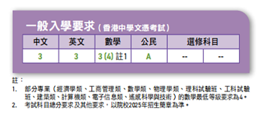香港|香港DSE|香港插班|DSE|香港DSE報考人數(shù)|港八大|港前三|內(nèi)地港寶|香港新移民|新來港家庭|香港Band1中學|香港小學|香港中學|香港插班申請|香港升中|香港春季插班|香港秋季插班|武漢大學