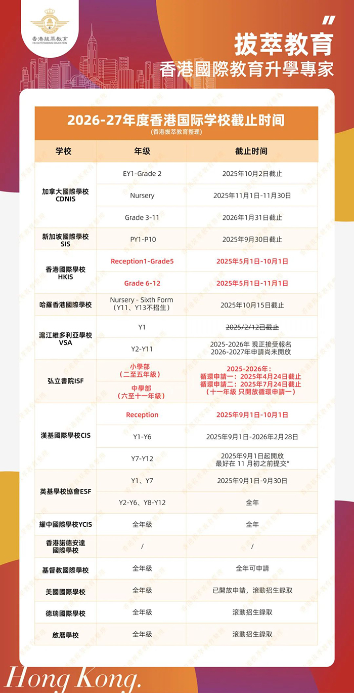 香港國際學校|香港國際學校申請|香港國際學校插班|香港國際教育|香港拔萃教育|香港本土機構(gòu)|香港留學|香港插班|香港教育|香港升學|香港讀書|內(nèi)地轉(zhuǎn)學香港|內(nèi)地港寶|香港國際學校HKIS|HKIS