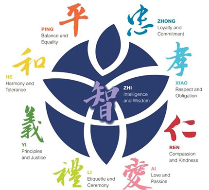 香港國際學校|香港國際學校申請|香港國際學校插班|香港國際教育|香港英基國際學校|香港英基|英基ESF|香港國際學校插班|香港國際學校面試